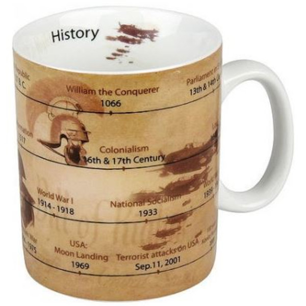 Könitz Cup Mugs of Knowledge History