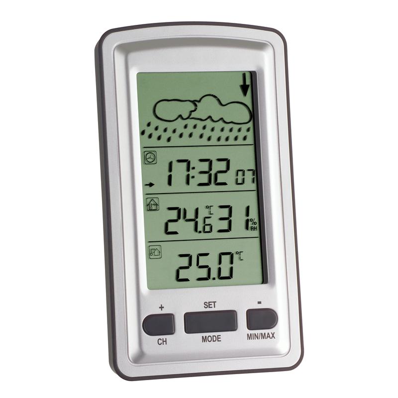 TFA Weather station Axis