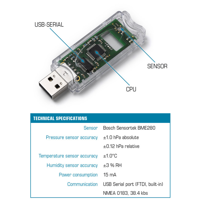 10 Micron BlueAstro USB weather station
