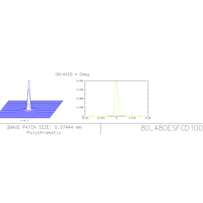 Explore Scientific Apochromatic refractor AP 80/480 ED FCD-100 CF Hexafoc OTA