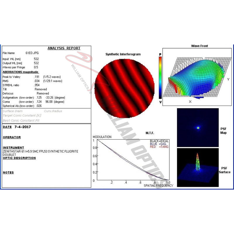 William Optics Apochromatic refractor AP 61/360 ZenithStar 61 Red OTA + Case