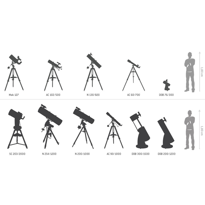 Omegon Dobson telescope N 355/1610 Discoverer Travel 14" L1/6 Truss DOB