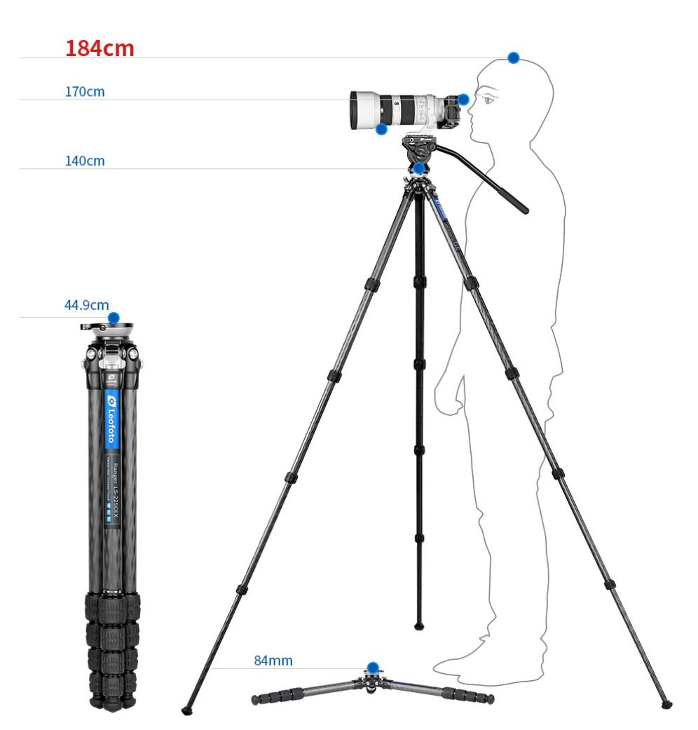 Tripod height