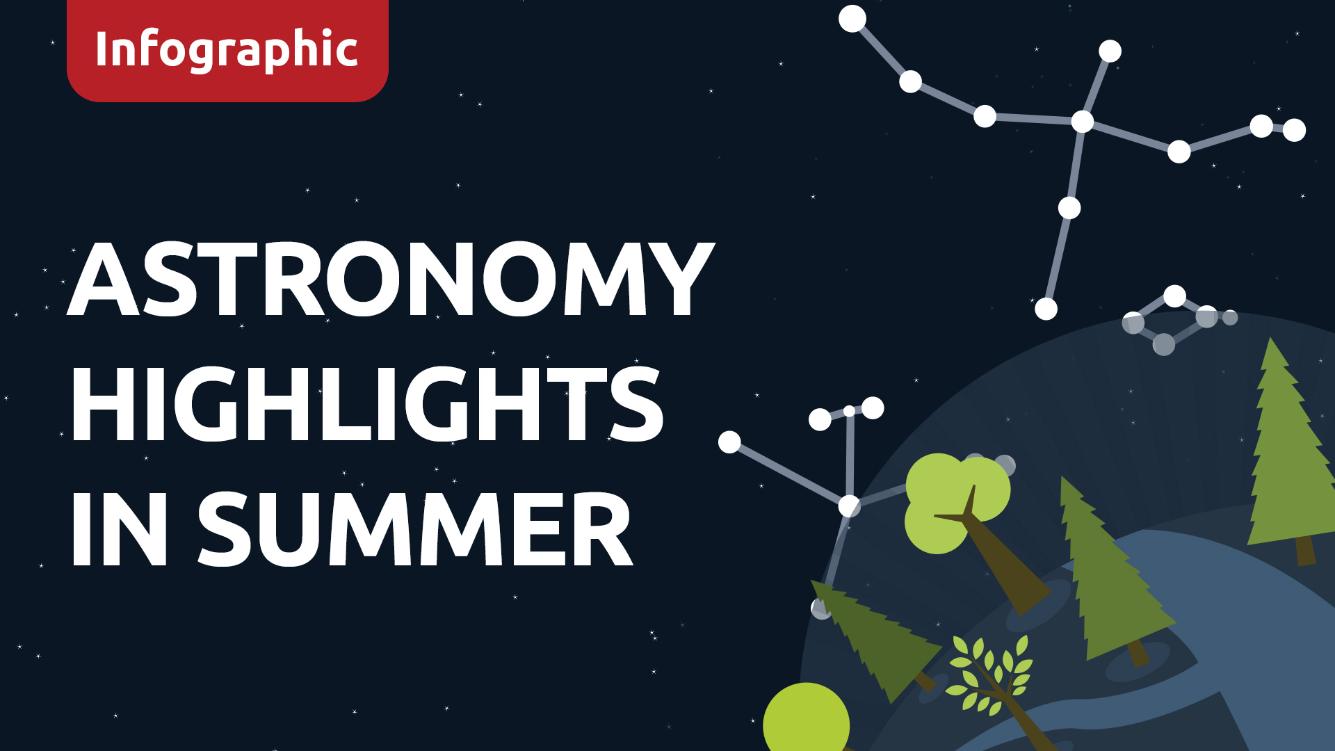 Astronomy Highlights – Summer 2023