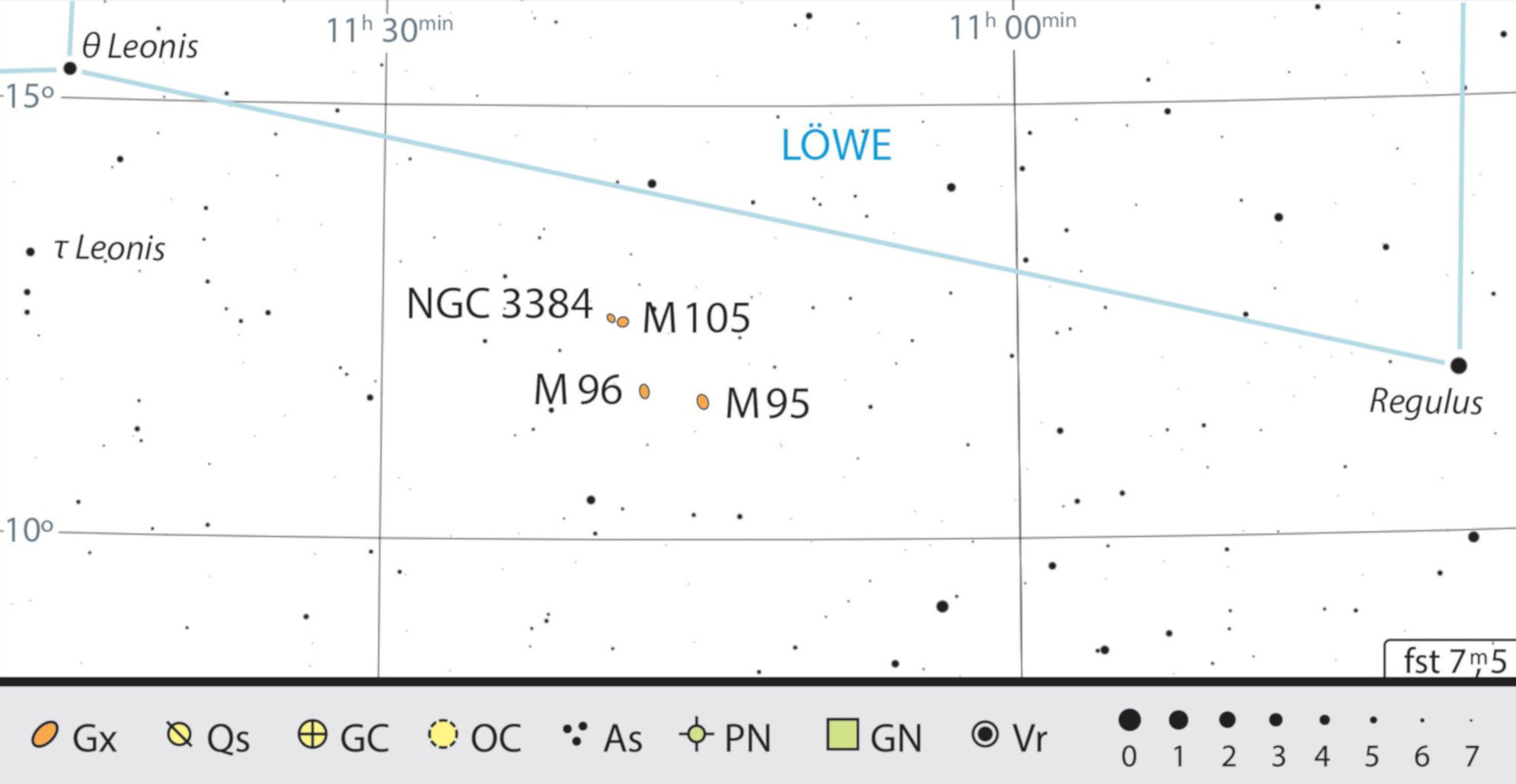 Besides M95 and M96, further galaxies are located in the immediate vicinity,
M105 and NGC 3384. J. Scholten
