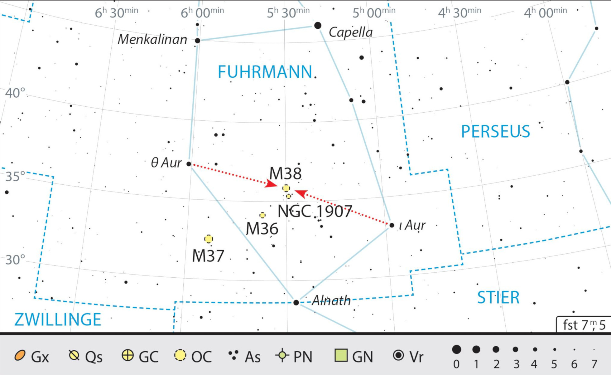 The two clusters are easy to find halfway between the stars ι and θ Aur. J. Scholten