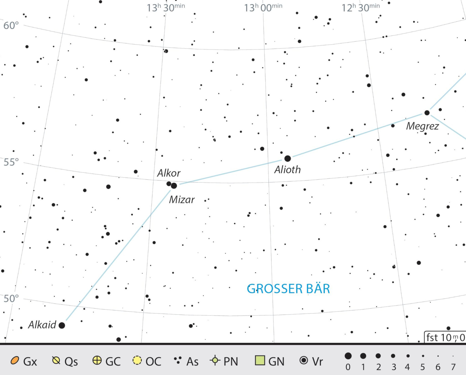 Location map of Mizar and Alkor in Ursa Major. J. Scholten