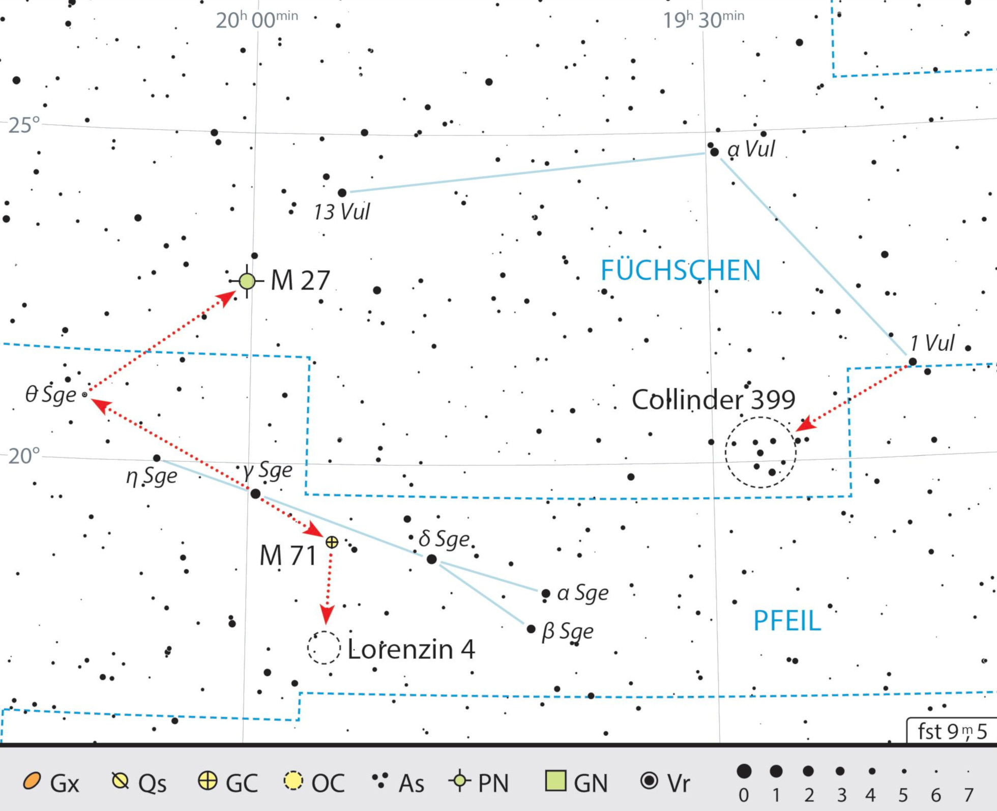 Small, but impressive! Although only a few square degrees in size, the area of sky around Sagitta and Vulpecula offer lots of fun observing targets (not only) for binoculars. J. Scholten