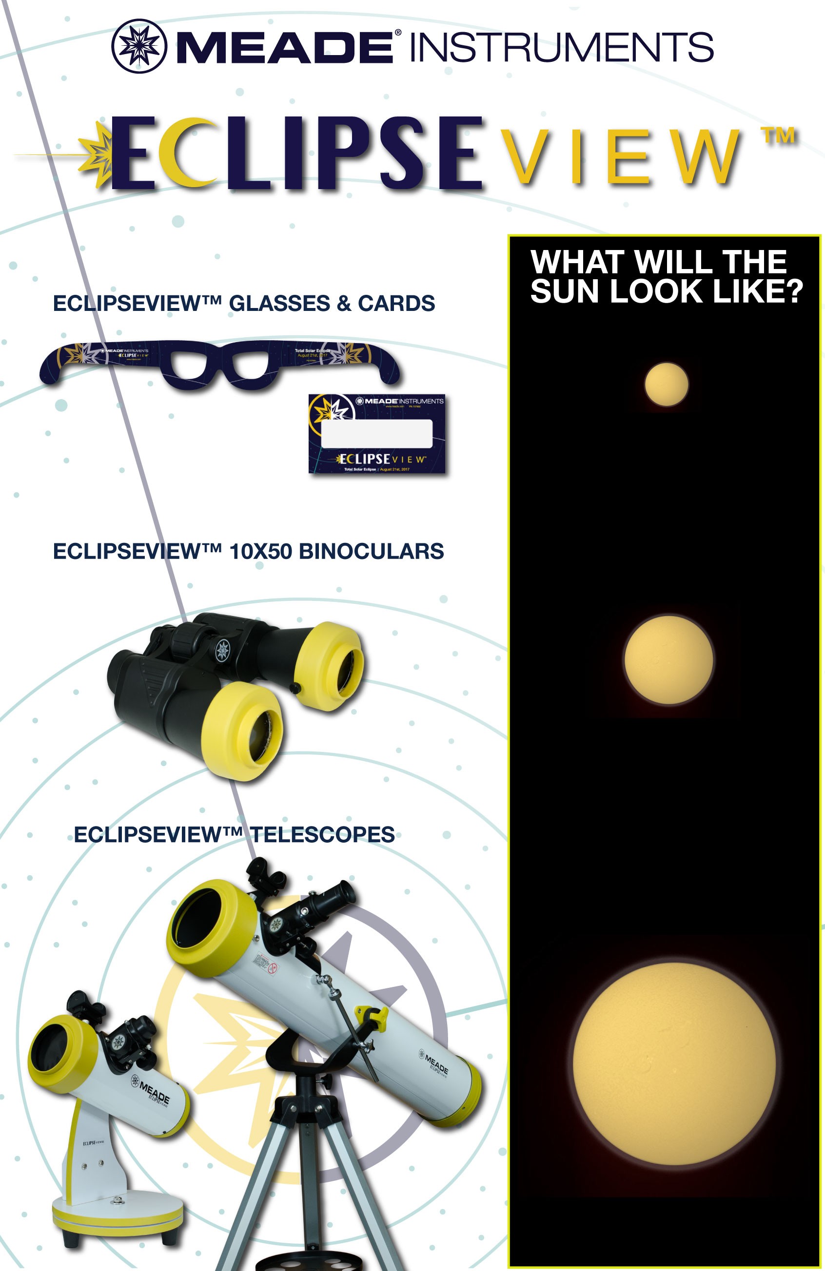 The telescope enlarges the image of the Sun.