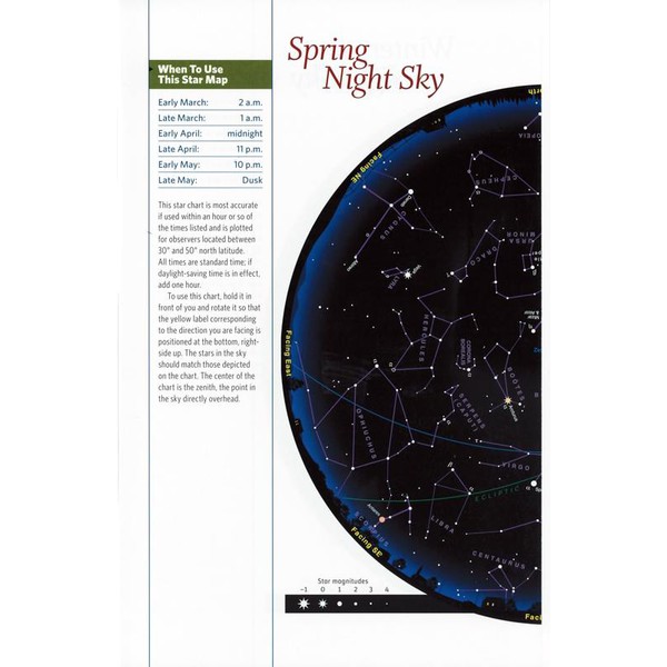 Sky-Publishing Patterns in the Sky