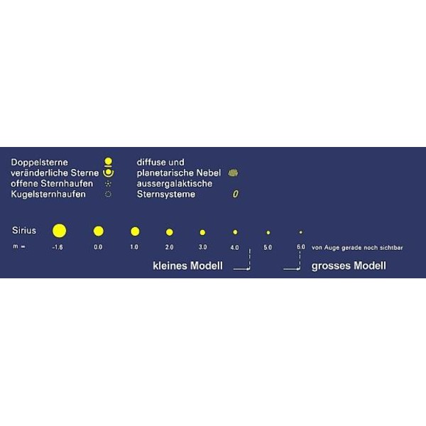 Freemedia Star chart Sirius Carta celeste, grande