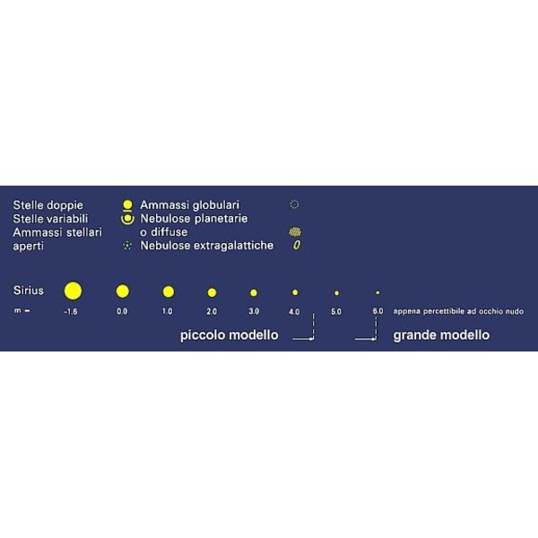 Freemedia Star chart Sirius Carta celeste, grande