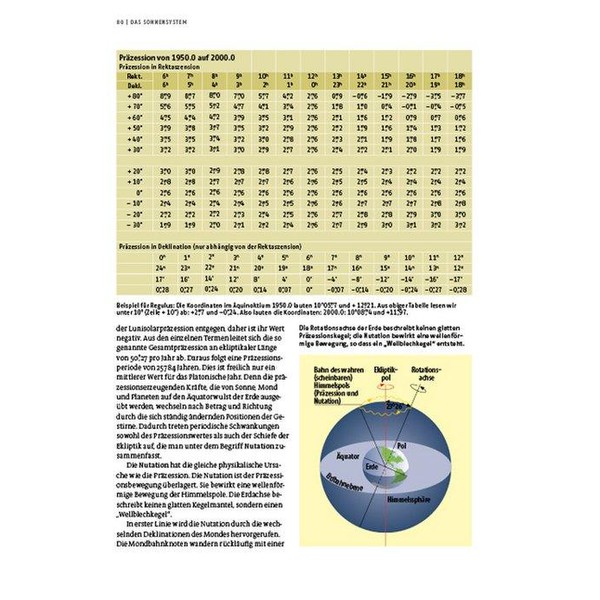Kosmos Verlag Book Kompendium der Astronomie