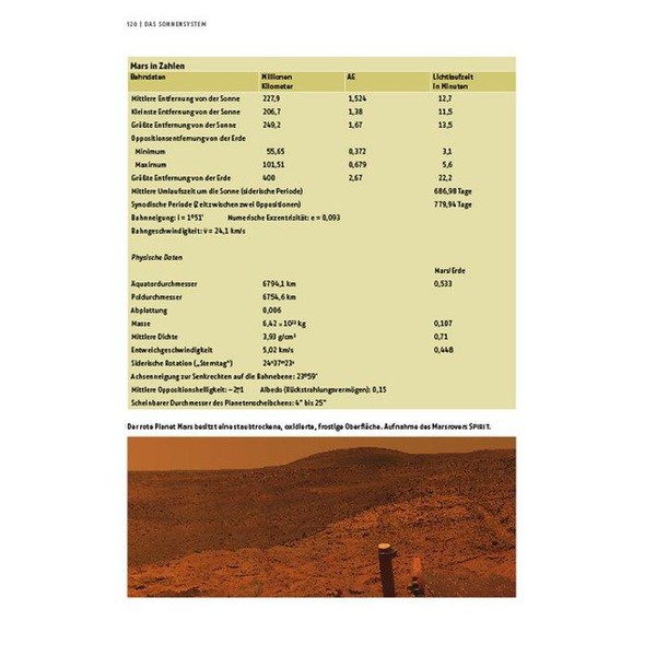 Kosmos Verlag Book Kompendium der Astronomie