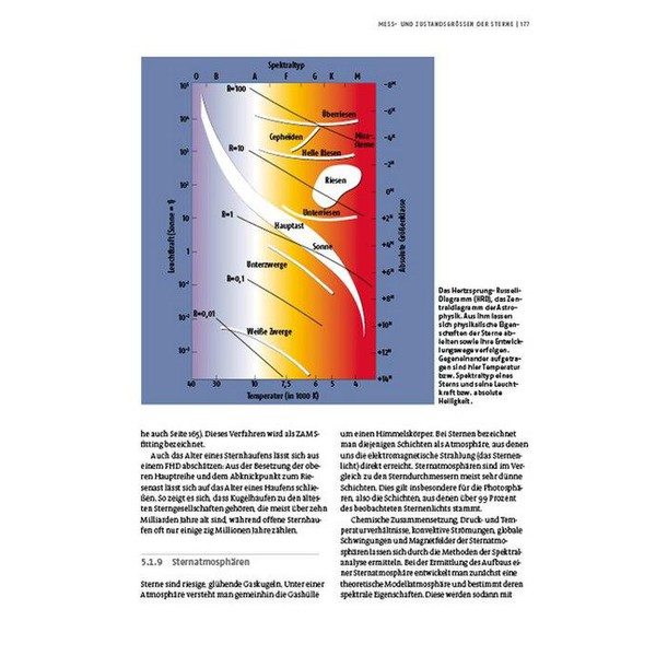 Kosmos Verlag Book Kompendium der Astronomie