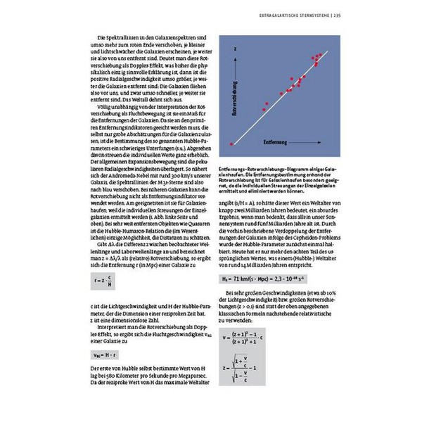 Kosmos Verlag Book Kompendium der Astronomie