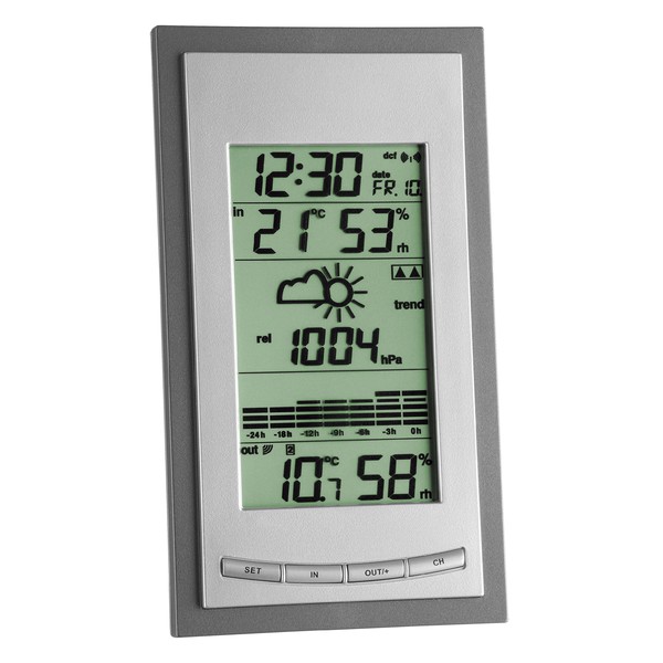 TFA Weather station Diva Plus