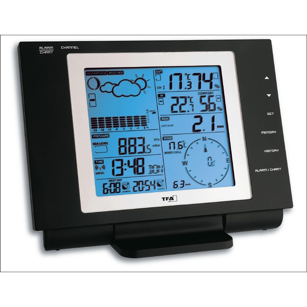 TFA Weather station Nexus