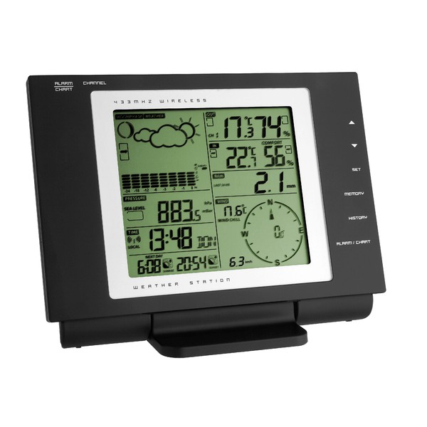 TFA Weather station Nexus