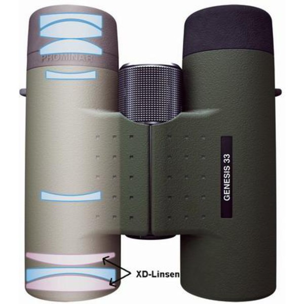 Kowa Binoculars Genesis 8x33