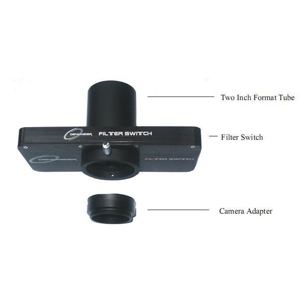 Denkmeier filter switch for cameras