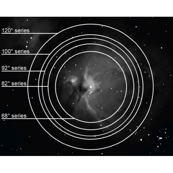 Explore Scientific Eyepiece 100° 14mm 2"