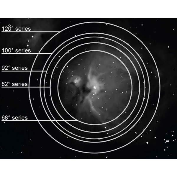 Explore Scientific Eyepiece 100° 20mm 2"