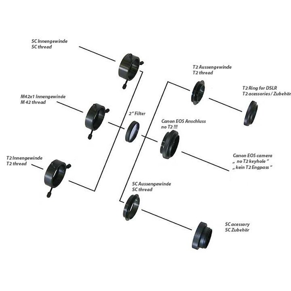 TS Optics Rotator Rotation system T2 female (telescope side) on T2 male (camera side)