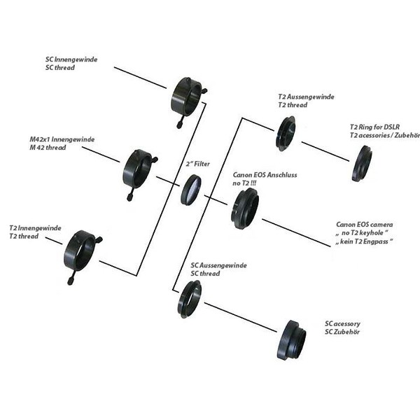 TS Optics Rotation system M42x1 female (telescope side) on T2 male (camera side)