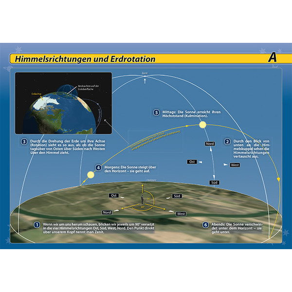 Oculum Verlag Star chart Orientierung am Nachthimmel book