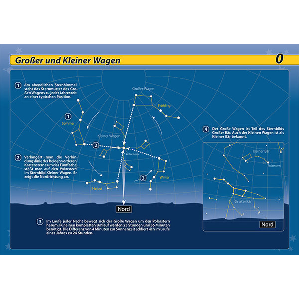 Oculum Verlag Star chart Orientierung am Nachthimmel book