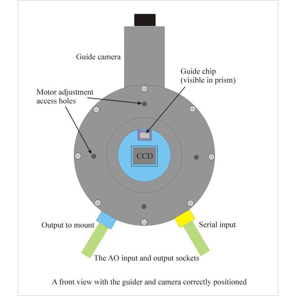 Starlight Xpress Active optics guiding system (large format) without OAG (QSI compatible)