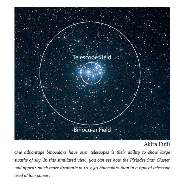 Sky-Publishing Binocular Highlights