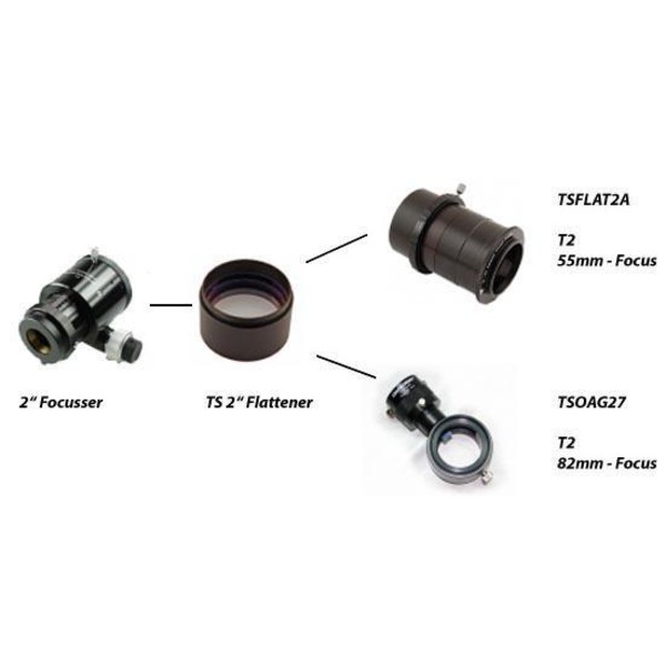 TS Optics 2" field flattener for Ritchey-Chretiens, no change to focal length