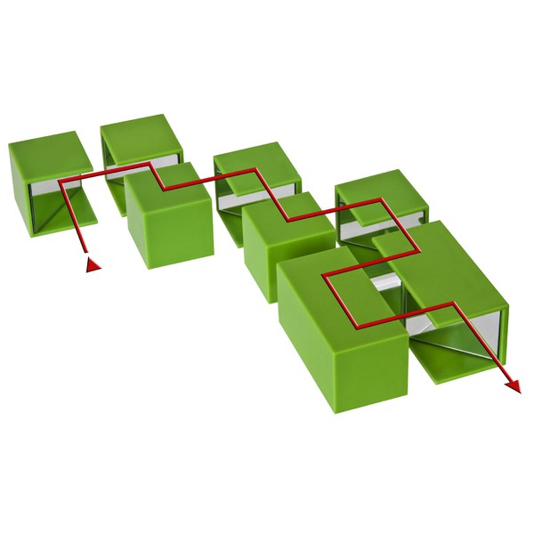 Bresser Optical path experiment kit