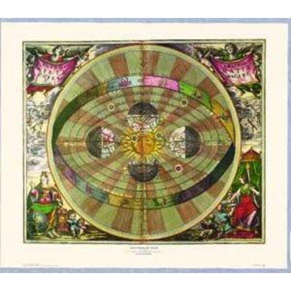 Poster The Copernican system