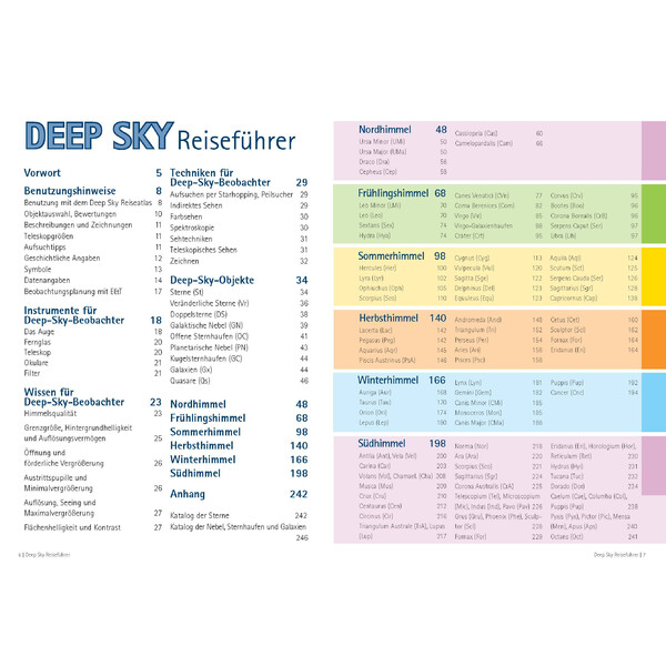 Oculum Verlag Deep Sky travel guide