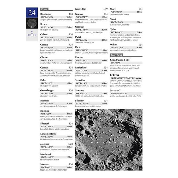 Oculum Verlag Occulum Publishing Book - Travel atlas of the Moon (in German)