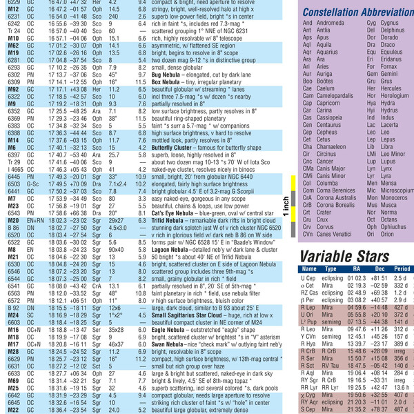 Orion Poster Deep Map 600, folding star chart