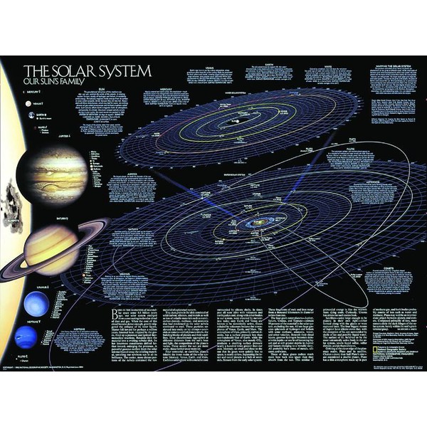 Póster - El sistema solar (pdf)