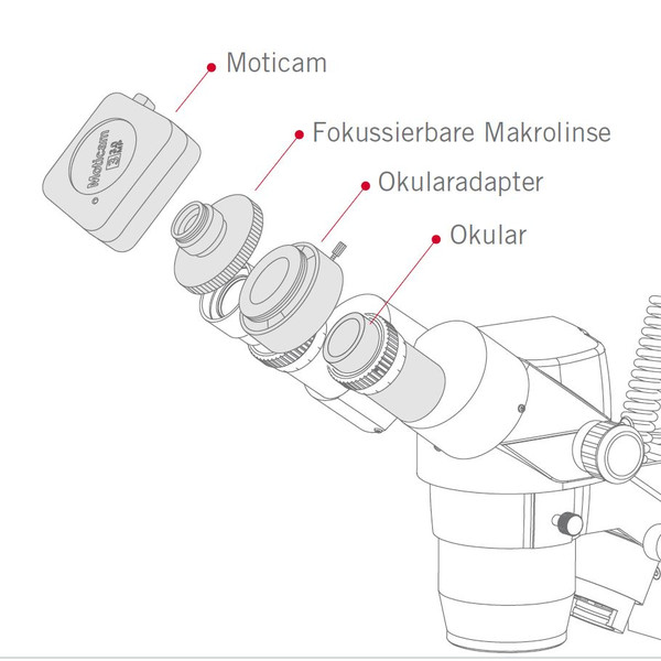 Motic Camera Kamera S1, color, CMOS, 1/3", 1.2MP, USB 3.1