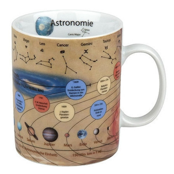 Könitz Cup Astronomy knowledge mug (in German)