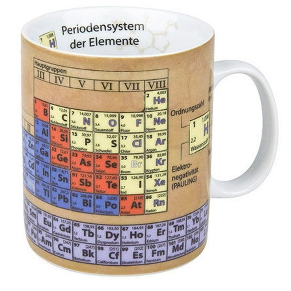 Könitz Cup Chemistry knowledge mug (in German)