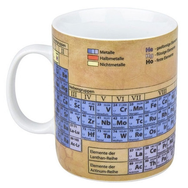 Könitz Cup Chemistry knowledge mug (in German)