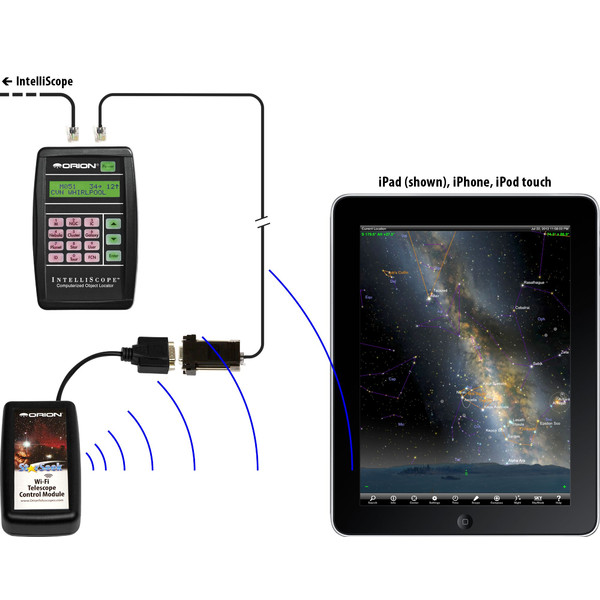 Orion StarSeek Wi-Fi Module-to-IntelliScope