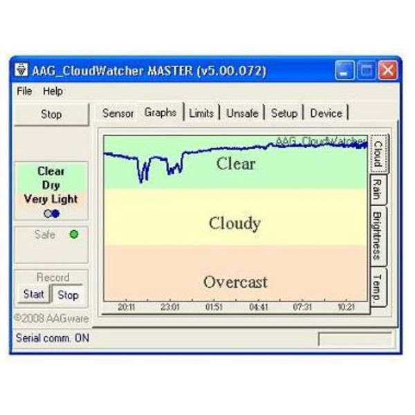 Lunatico AAG CloudWatcher cloud detector for observatories with RHS