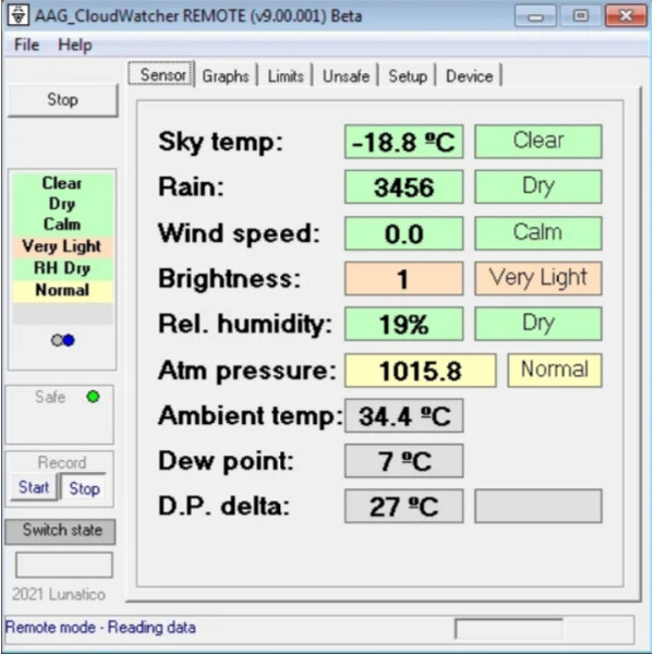 Lunatico AAG CloudWatcher cloud detector