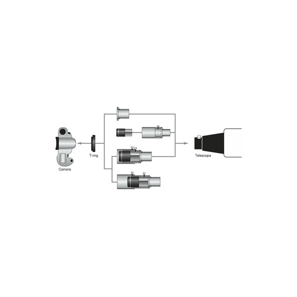 Orion 1.25" Variable Universal Camera Adapter