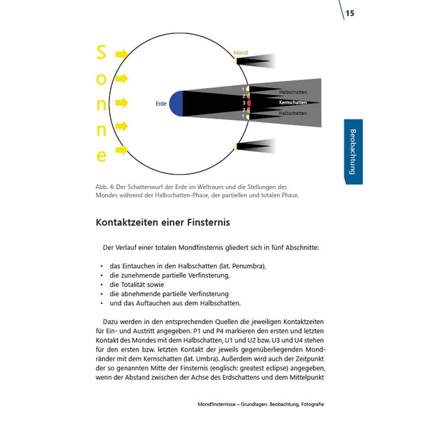 Astronomie-Verlag Lunar Eclipses - Basics, Observation, Photography