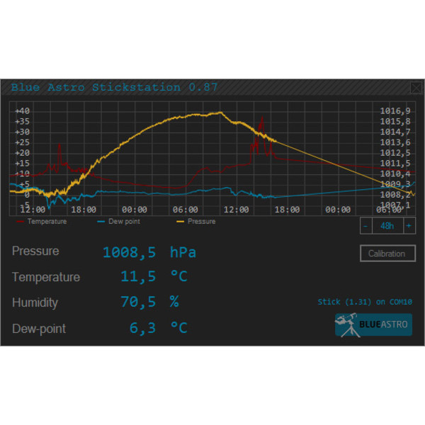 10 Micron BlueAstro USB weather station